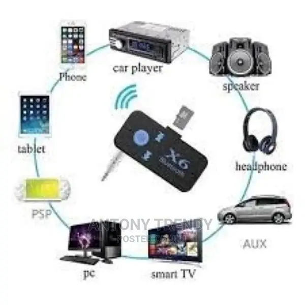 Transmitter Aux Usb X6 Bluetooth Car Play Music Receiver