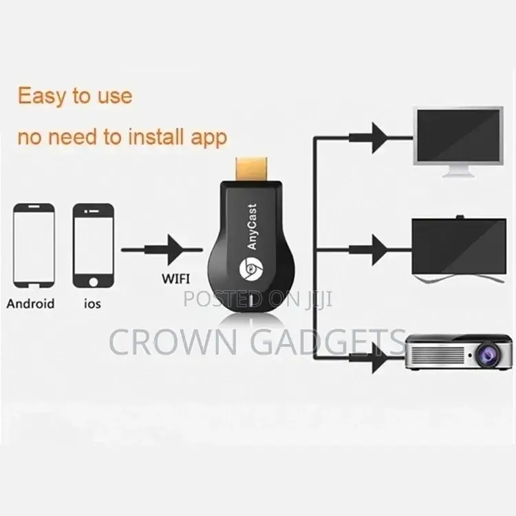 Anycast Wifi HDMI Dongle Wireless Display for TV