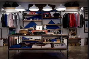 Point of Sale Software for Clothing Store Software