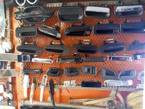 Inner and Outer Handles