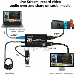 4K HDMI to USB 3.0 Video Capture Card Dongle 1080p Game Live