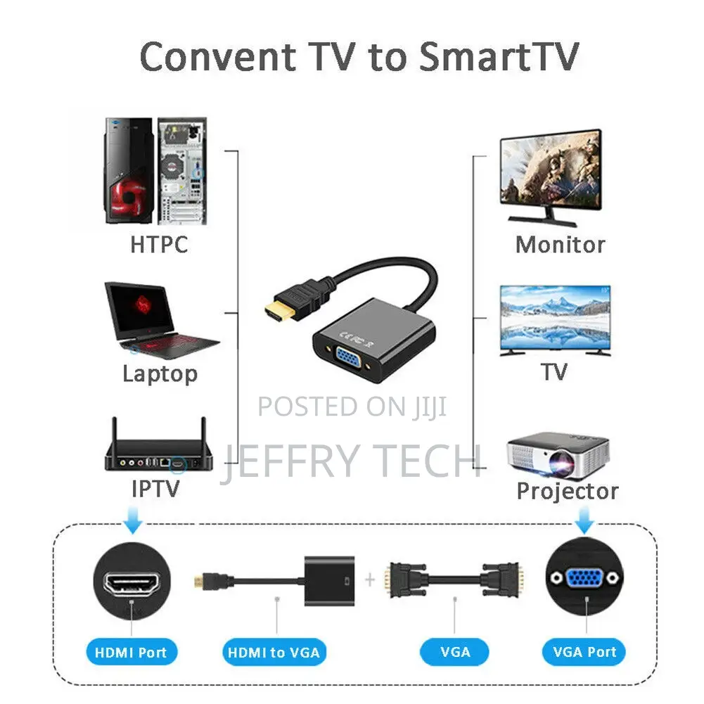 Laptop Projector Cable With HDMI Male to VGA Female Video Co
