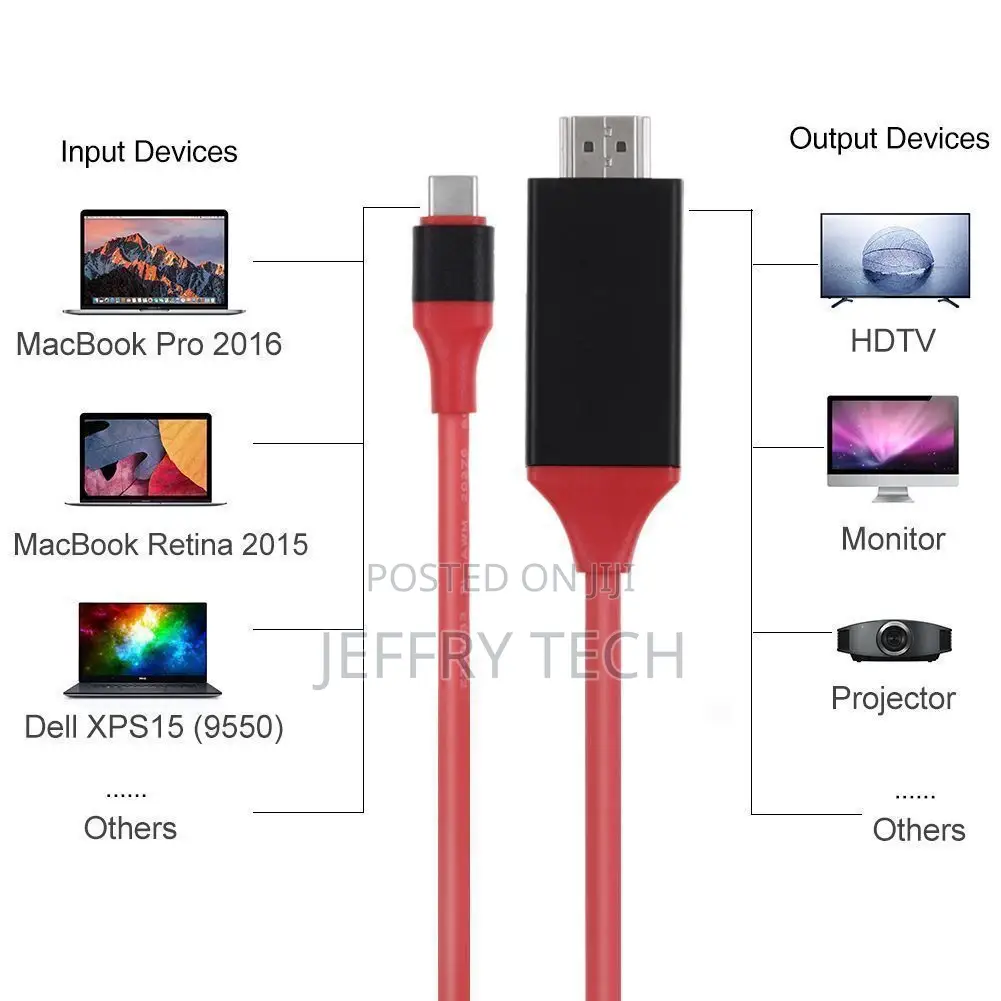 USB 3.1 Type C USB-C to 4K HDMI HDTV Adapter Cable for Samsu
