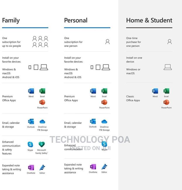 Microsoft Office Home Student 2019 | One-Time Purchase, 1 - thumbnail 3