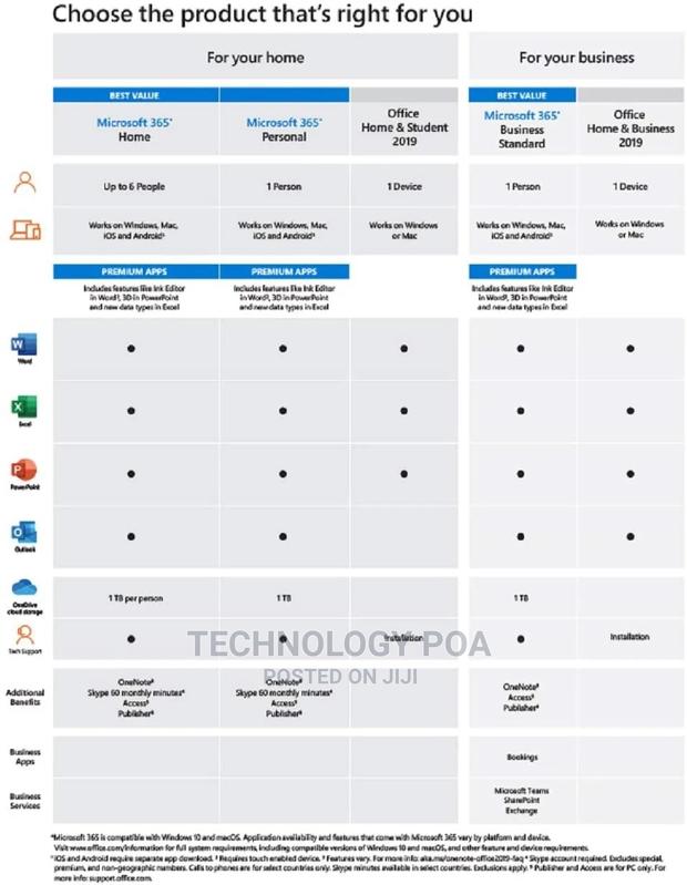 Microsoft Office Home Business 2019 | One-Time Purchase, 1 - thumbnail 3