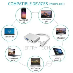 Premium 2in1 USB Type C Hub 4K HDMI VGA Display Adapter Spli