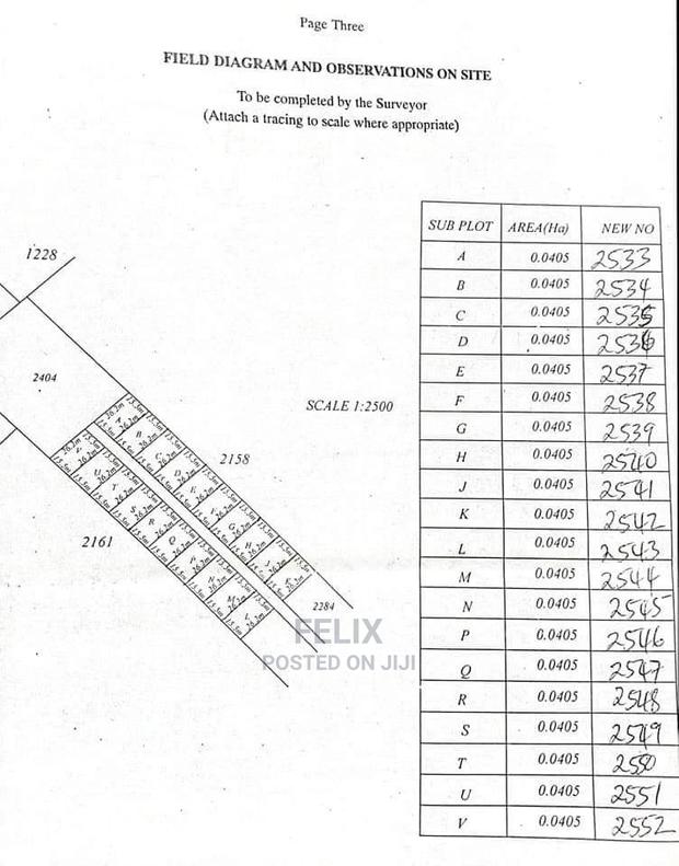 Prime Plots for Sale in Narumoru