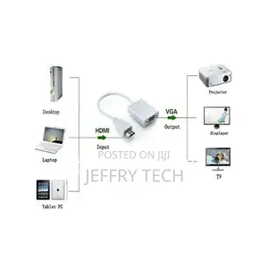 HDMI Input From Your Laptopto a VGA Monitor or Projector,