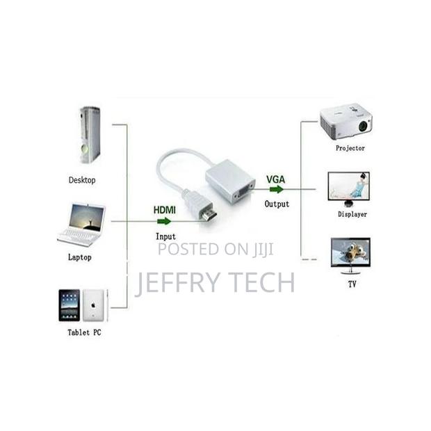 HDMI Input From Your Laptopto a VGA Monitor or Projector,
