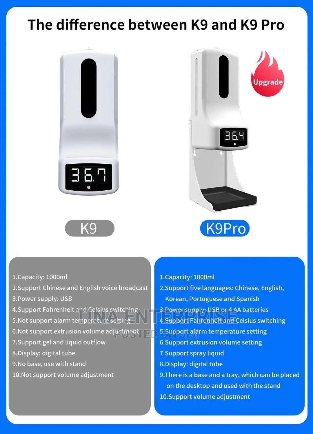 Kn9pro.Thermometer With Sanitizer Dispenser