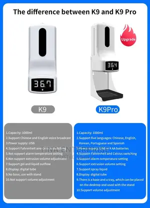 Kn9pro.Thermometer With Sanitizer Dispenser