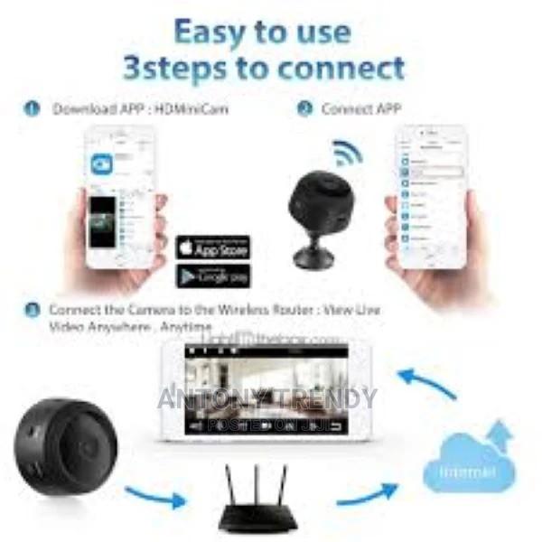 New in the Market A9 Mini Camera App Full HD 1080P Cam 150 D