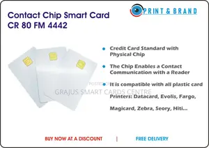 Contact Chip Smart Cards- Credit Card Standard