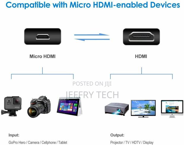 Digital Camera Micro HDMI Cable for Fujifilm X100F - thumbnail 2