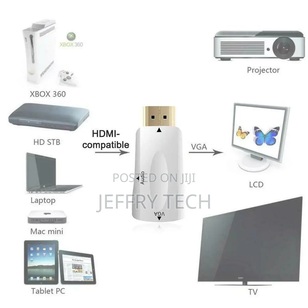 1 X Hdmi-Compatible Male to VGA Female Adapter Converter For