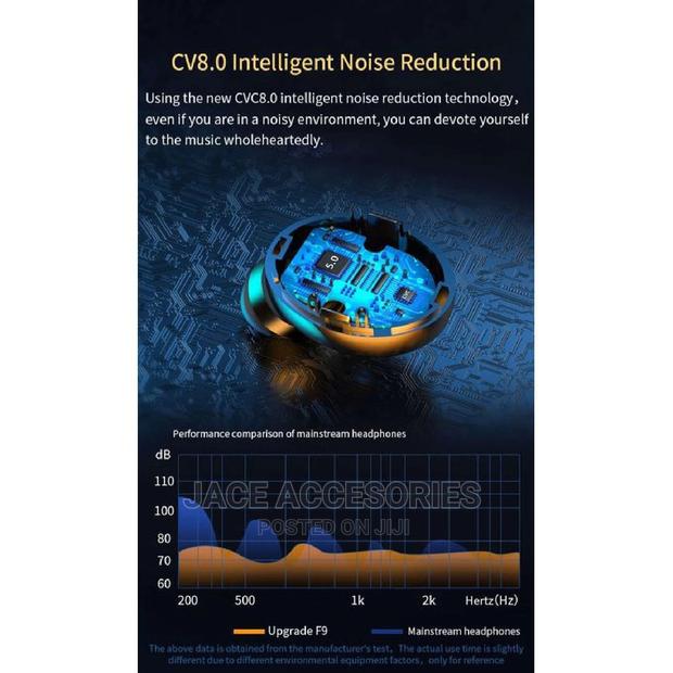 Original F9 Tws Earbuds - thumbnail 2