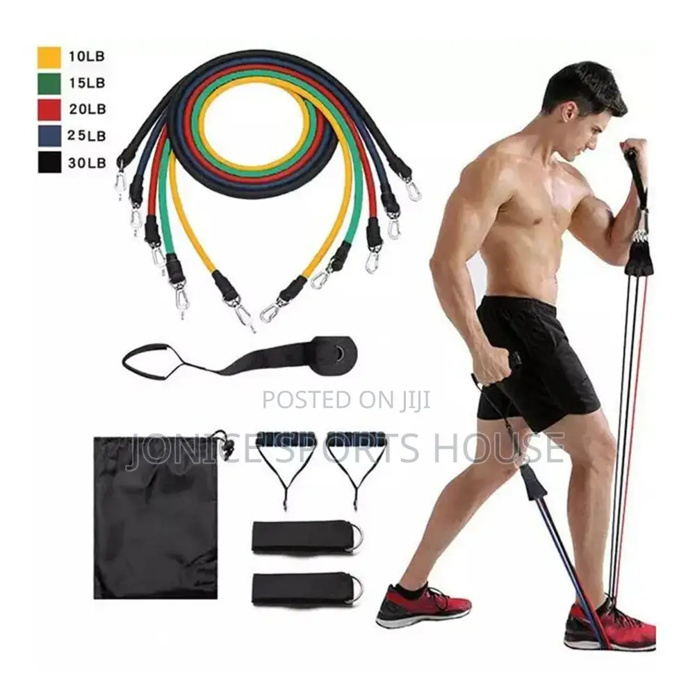 Training Resistance Bands