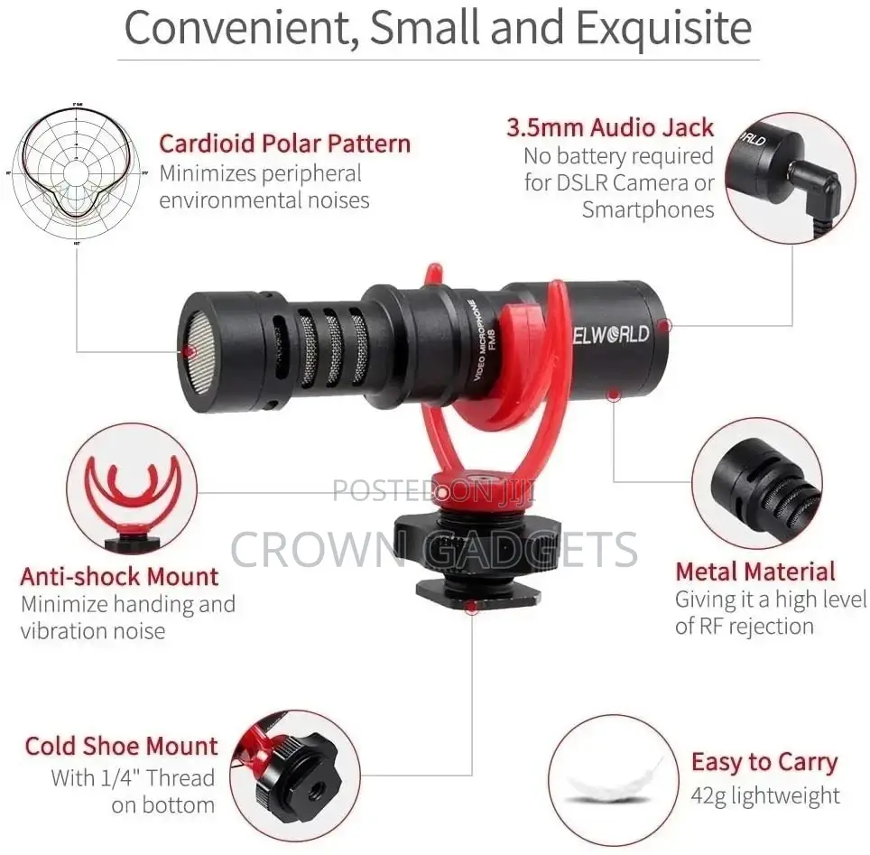 Boya BY-MM1 Universal Cardioid Microphone for Confrences