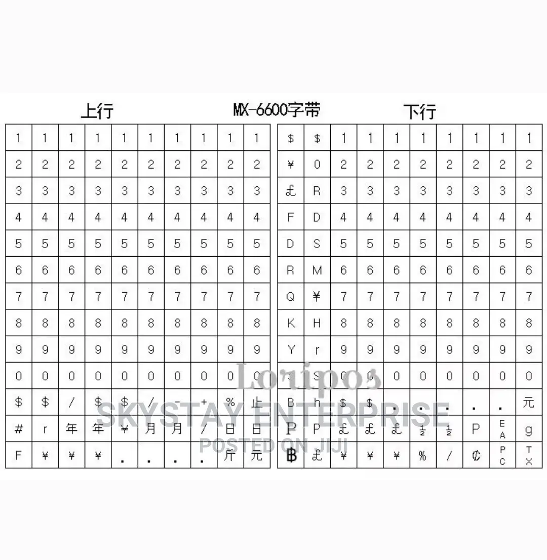 Price Label Gun Double Row