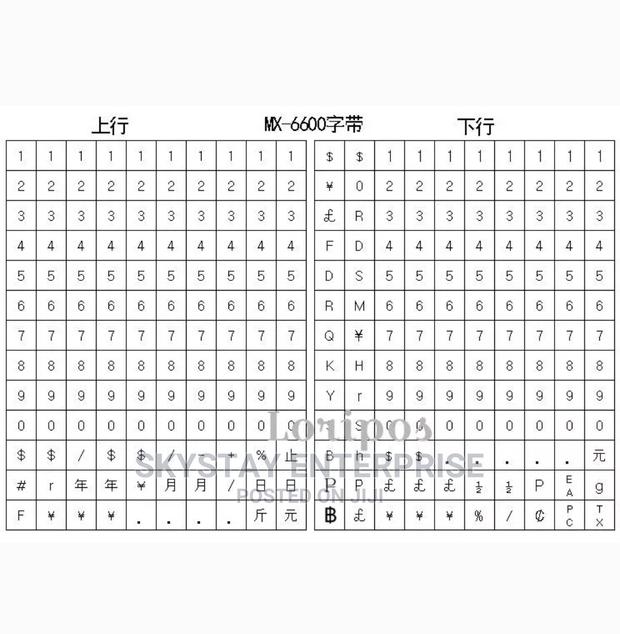 Price Label Gun Double Row - thumbnail 11