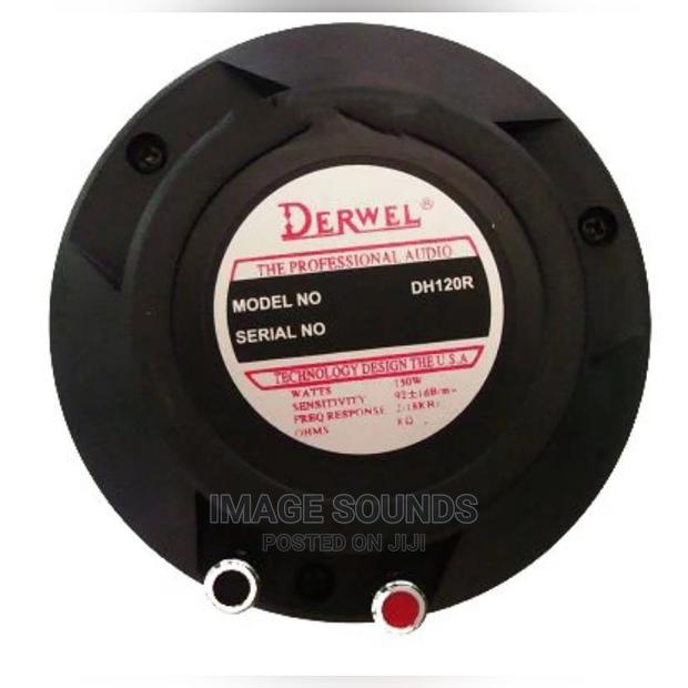 Speakers Tweeter - main view