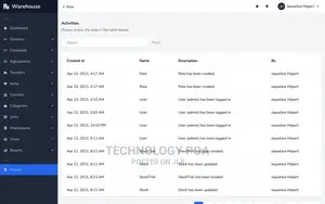 Warehouse Inventory Management Solution