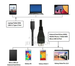 USB-C Type C USB 3.1 Male to Micro B USB 3.0 M/M Hard Disk D