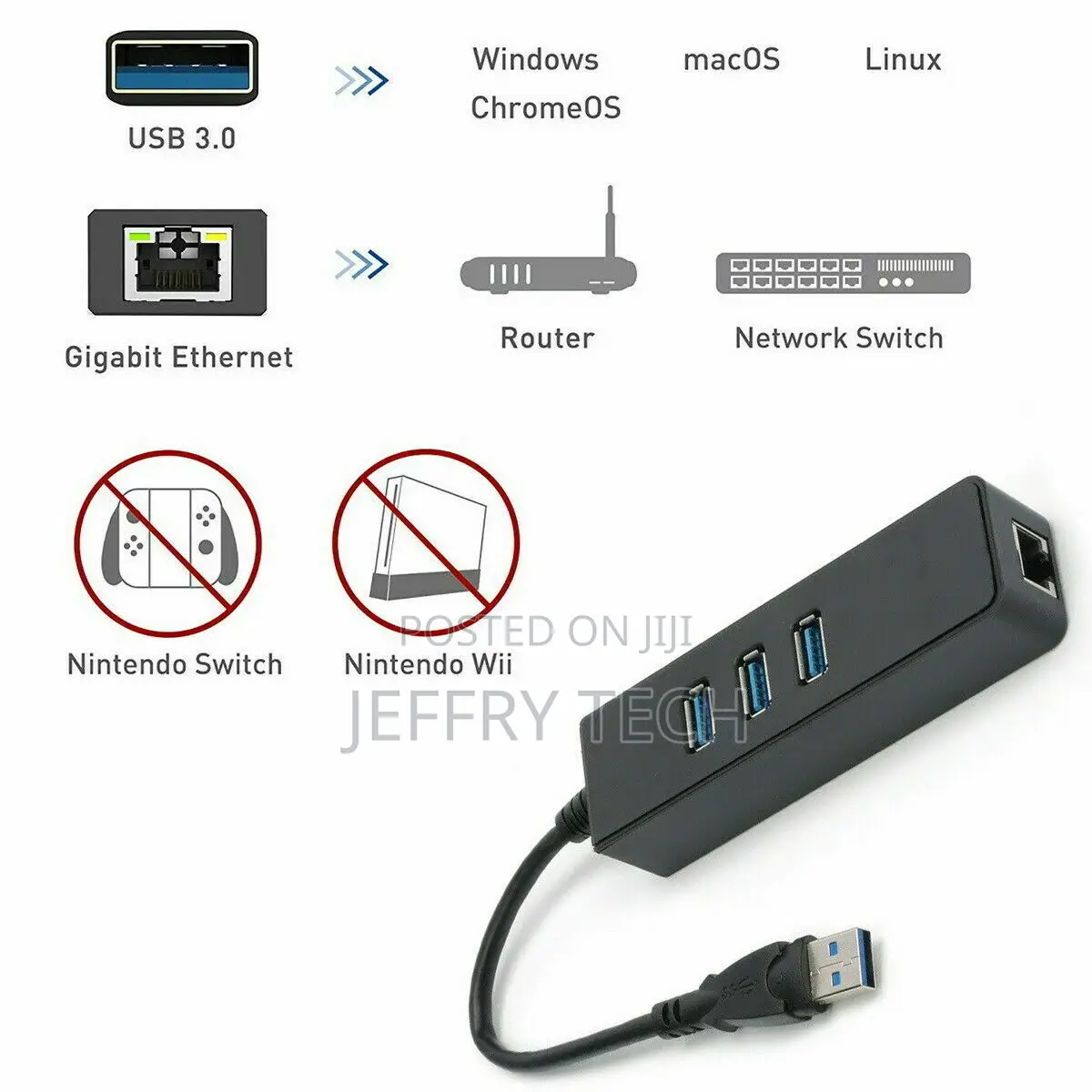 USB 3.1 to HUB 3 Port RJ45 Gigabit Ethernet Adapter 3.0 US