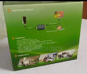 Video Capture Card With Loop Out