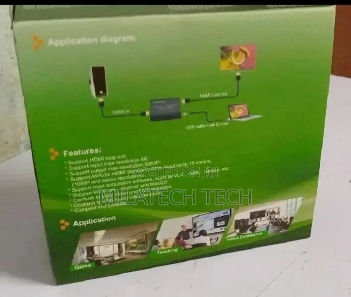 Video Capture Card With Loop Out