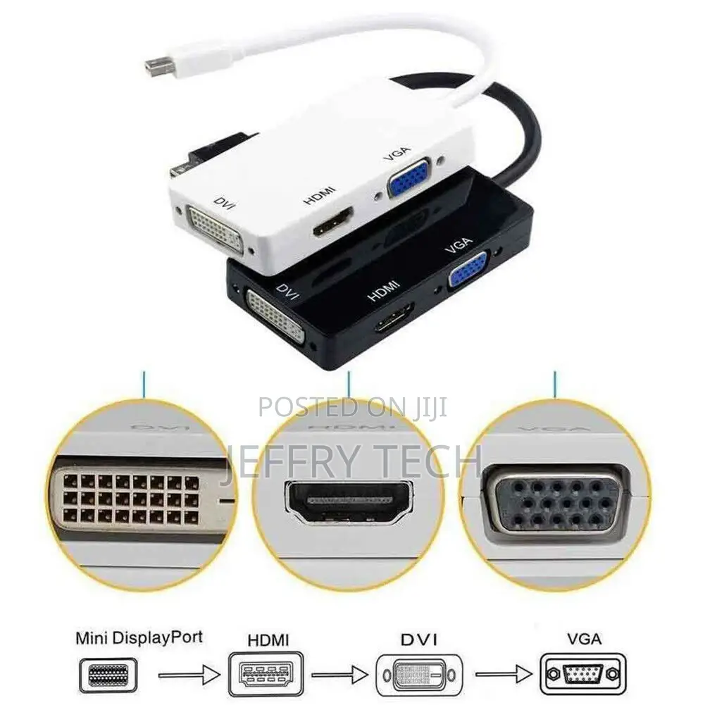 Mini Display Port/Dp to VGA/HDMI/DVI Adapter for Macbook Pro