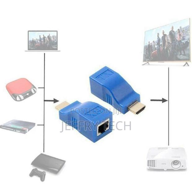 2pcs HDMI Extender to RJ45 Over Cat-5e/6 Network Ethernet Ad - thumbnail 2