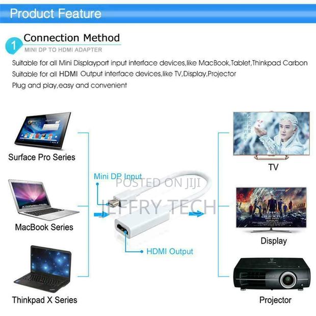 Mini Displayport DP Thunderbolt to HDMI Adapter for Macbook - thumbnail 2