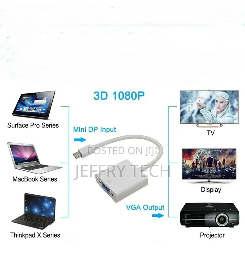 Mini DP Displayport Thunderbolt to VGA Adapter Cable for App