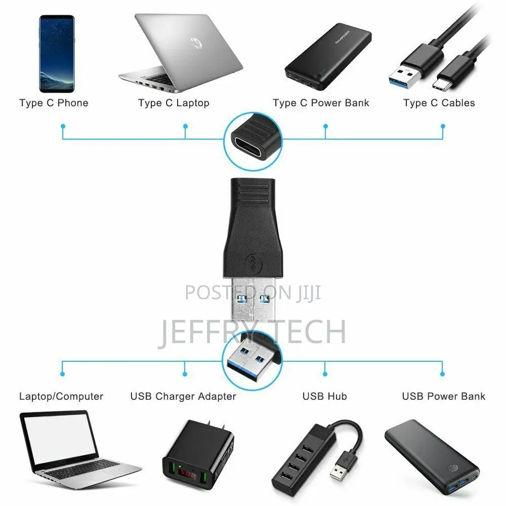 USB C 3.1 Type C Female to USB 3 Type a Male Cable Converter