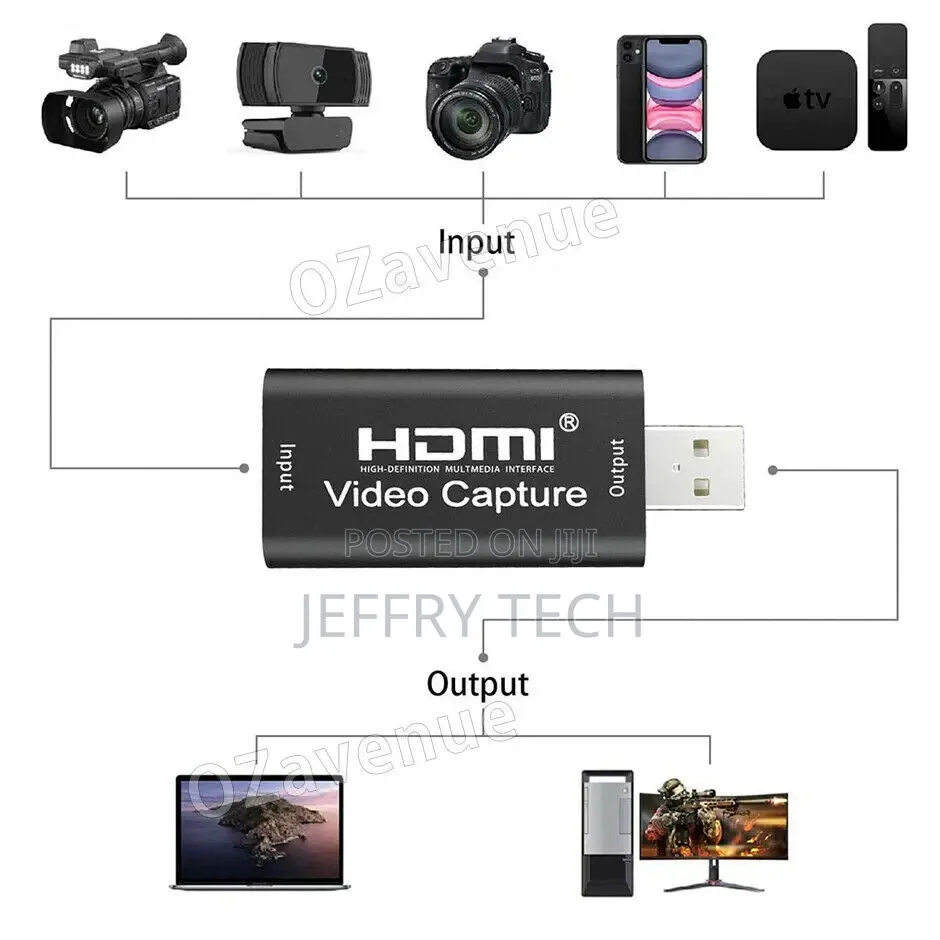 Cam Stick - HDMI Capture Card for Live Streaming Cam Link HD