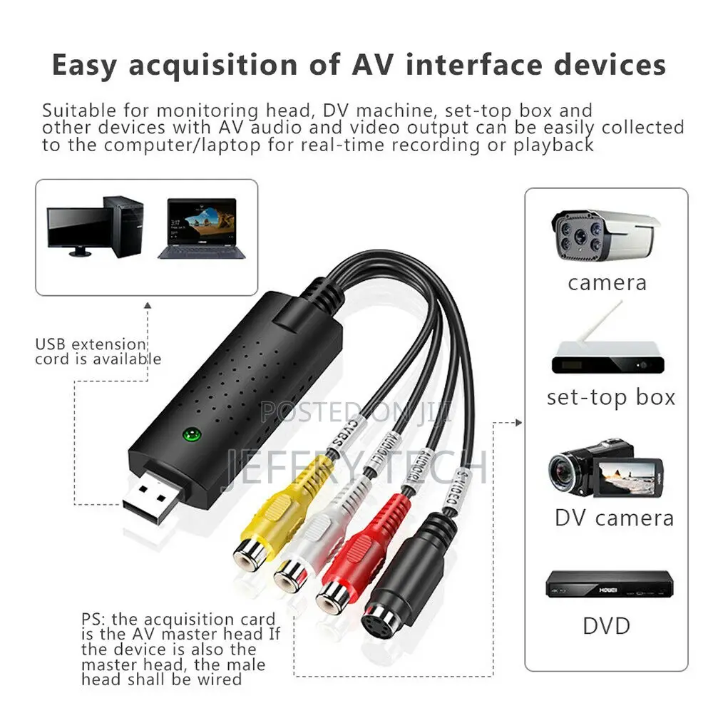 Video Grabber Capture Card Hi8 VCR VHS to Digital DVD Conver