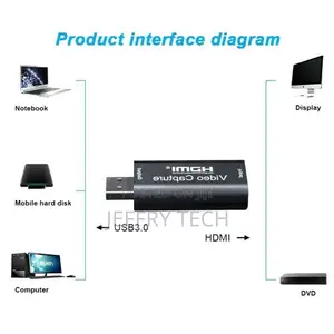 Mini Portable HD USB 2.0 HDMI 1080P Monitor Video Capture Ca