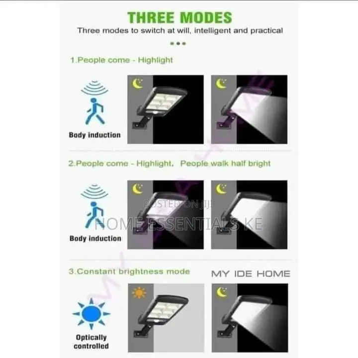 Solar Sensor Induction Wall Lamp
