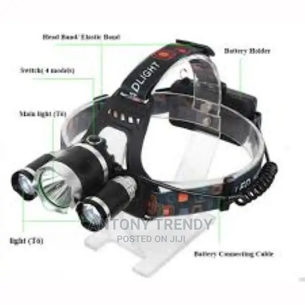 Cree Xm-L T6 1000lm High Power Led Police Headlamp for Milit