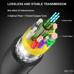 Active Hdmi Cable 100m 4k / 60hz