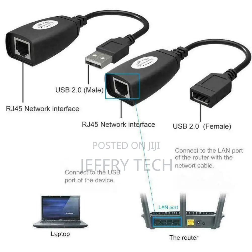 USB Extension Ethernet RJ45 Cable LAN Adapter Extender Over