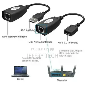 USB Extension Ethernet RJ45 Cable LAN Adapter Extender Over