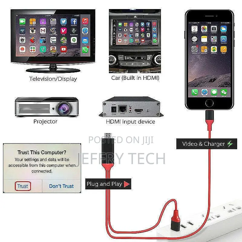 8 Pin to HDMI Cable HDTV Adapter Lead for iPhone 12 12 Pro 1