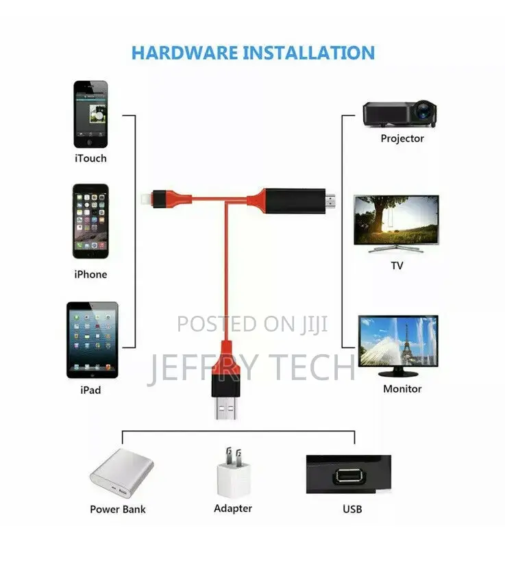2M Lightning￼ to HDMI HDTV AV Cable Adapter for iPad iPhone