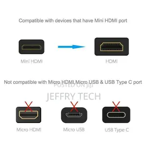 Mini Cable HDMI Male to HDMI Male Local Network Ethernet 1M