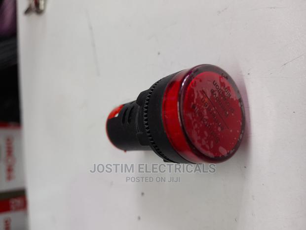 Red Colour Panel Indicators - main view