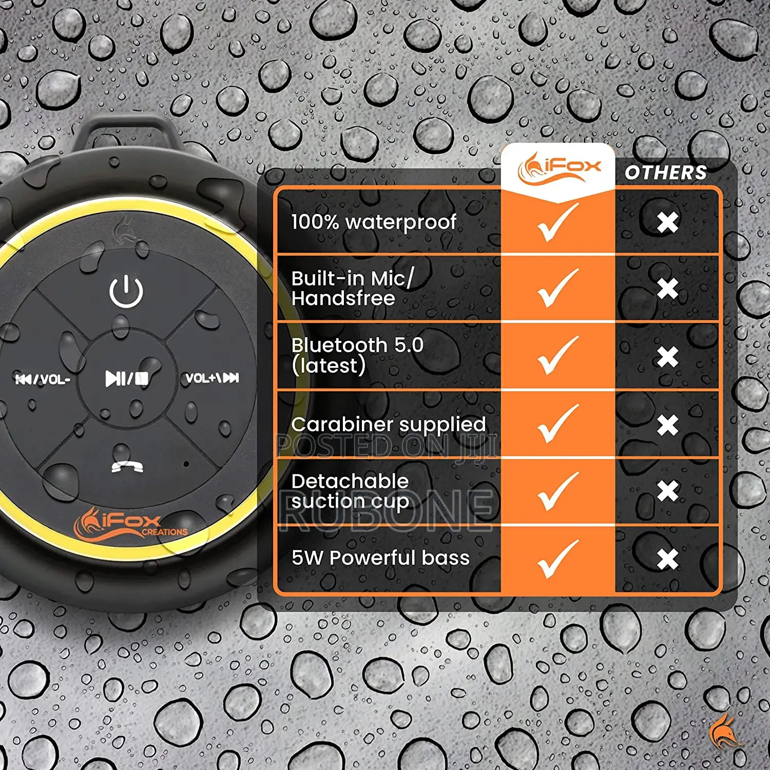 Ifox If012 Bluetooth Shower Speaker - Certified Waterproof