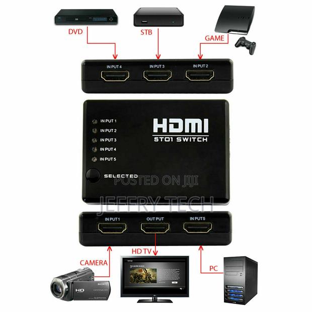 5 Port 1080P HDMI Switch Selector Switcher Splitter Hub+Remo - thumbnail 5