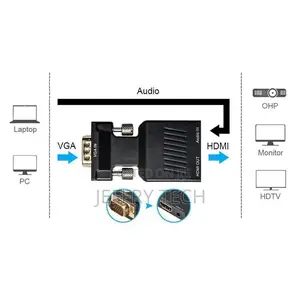 AMZER 1080P VGA to HDMI + AV Output Adapter for HDTV Monitor